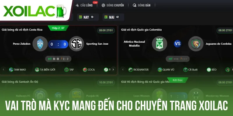 Vai trò mà KYC mang đến cho chuyên trang Xoilac