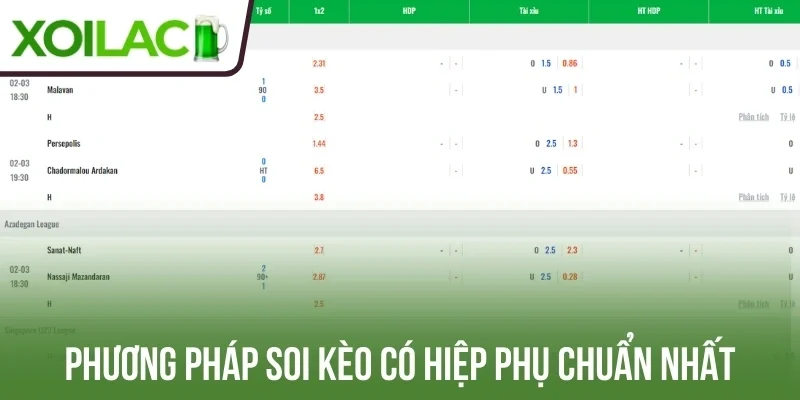 Phương pháp soi kèo có hiệp phụ chuẩn nhất