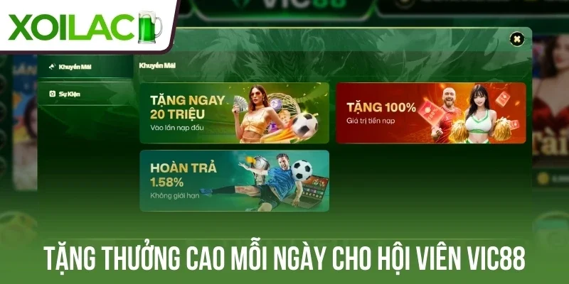 Tặng thưởng cao mỗi ngày cho hội viên Vic88